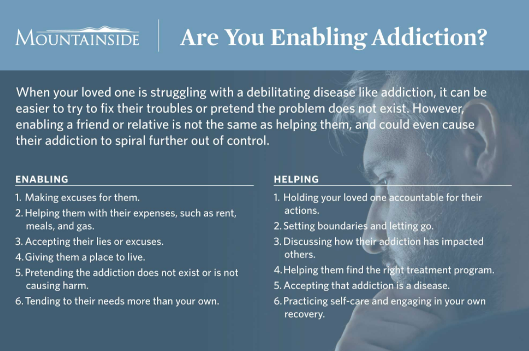 Overcoming addiction through boundary-setting